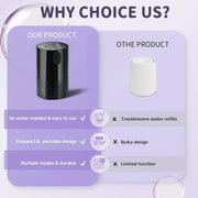 Essential Oil Diffuser with Remote Control for Home & Office